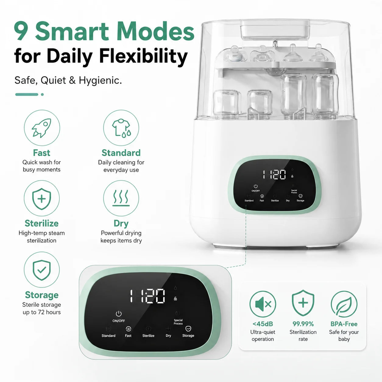 Kmaier 4-in-1 Automatic Baby Bottle Washer Sterilizer