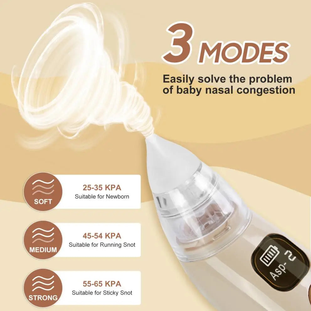 Hansqui Electric Baby Nasal Aspirator With Rechargeable Battery