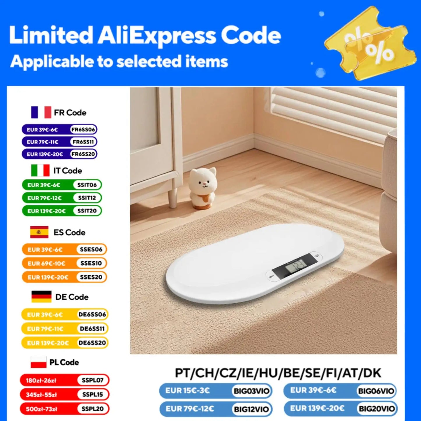 Digital Baby Scale – 44lb Capacity, High Precision Strain Gauge, Auto Shut-Off, Overload Indicator, Multi-Unit Display (kg/lb/st