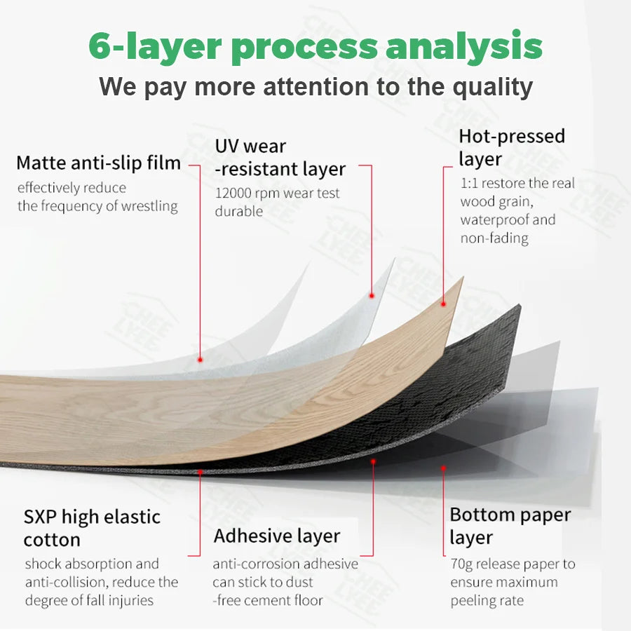 40Pcs SXP Self-Adhesive Wood Grain Strips Peel-and-Stick Wall & Floor Decals For DIY 5.91"x17.72" Easy Application For any room