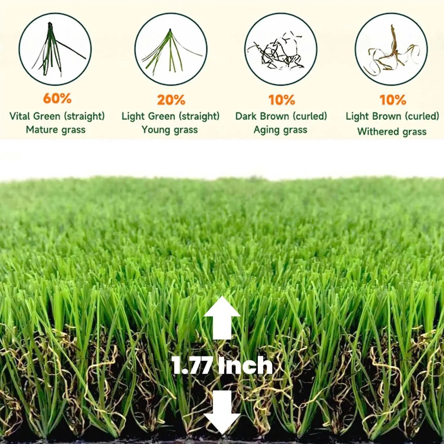 1.77in 4-Tone Synthetic Grass Rug with Drainage for Patio Backyard Garden Balcony 15x18ft Custom