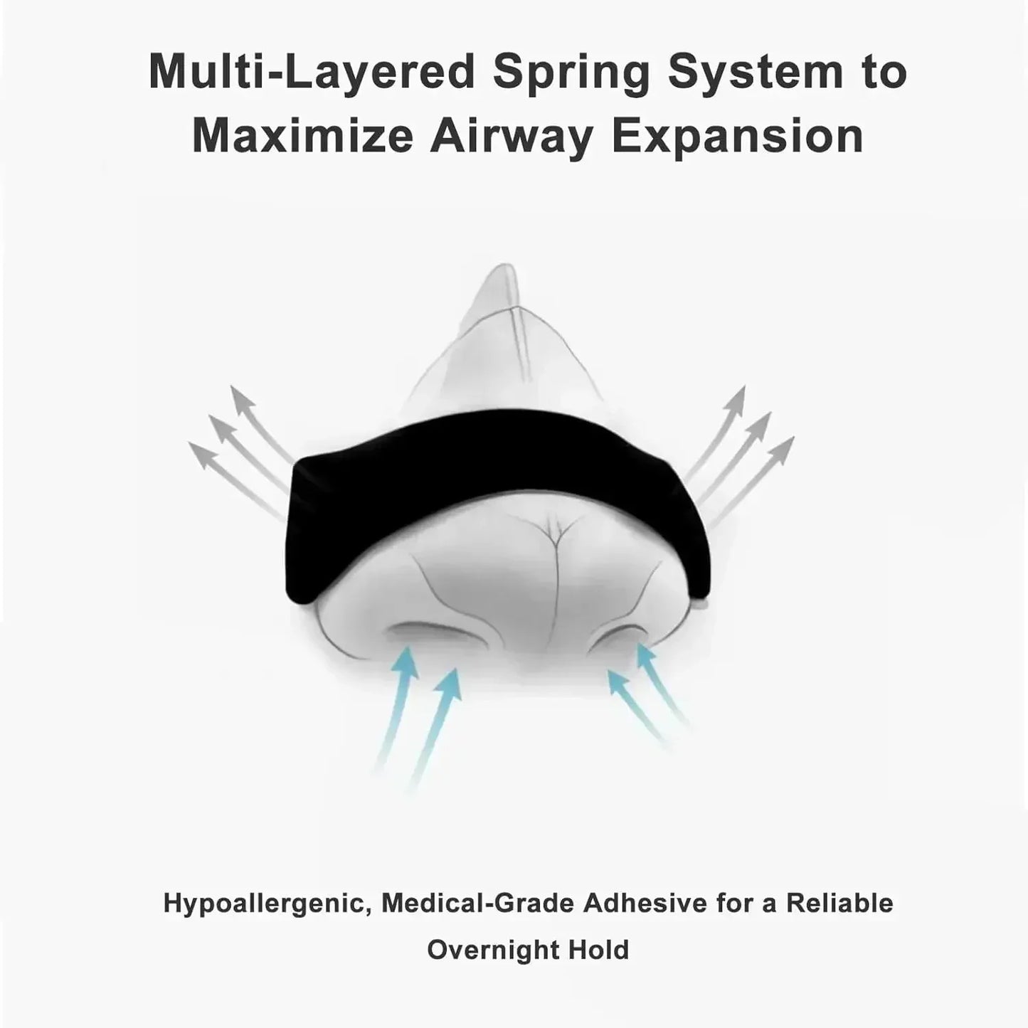Anti Snore Nasal Dilators Starter Kit, Magnetic Nose Strips Increase Airflow, Sleep Aid & Sports Breathing Tool