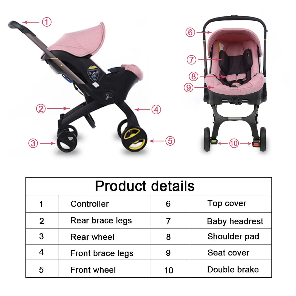 Lightweight Foldable Baby Stroller Featuring Reversible Bassinet And Sunshade