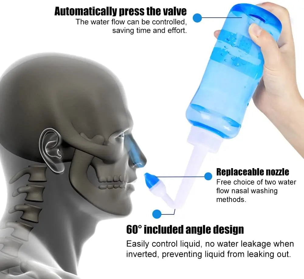 Manual Nasal Irrigation Rinse Bottle For Sinus Cleansing