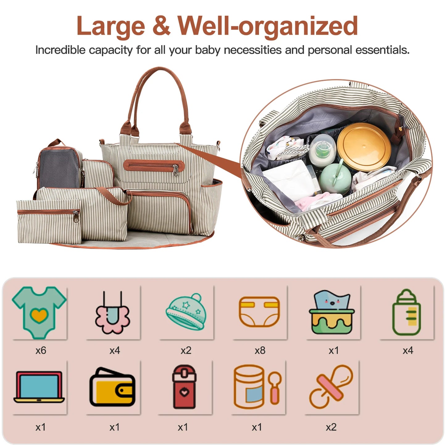 US Stock 8Pcs Diaper Bag Set Large Capacity Baby Nappy Handbag Multifunctional Maternity Changing Bag with Portable Pad