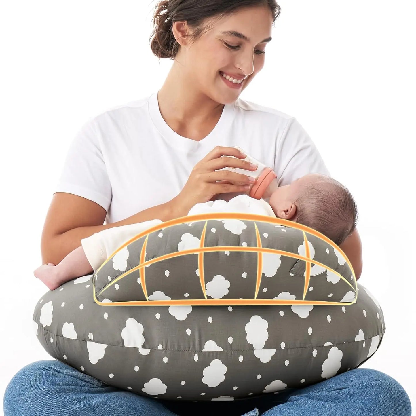 Breastfeeding Nursing Pillow With Safety Fence Removable Cover