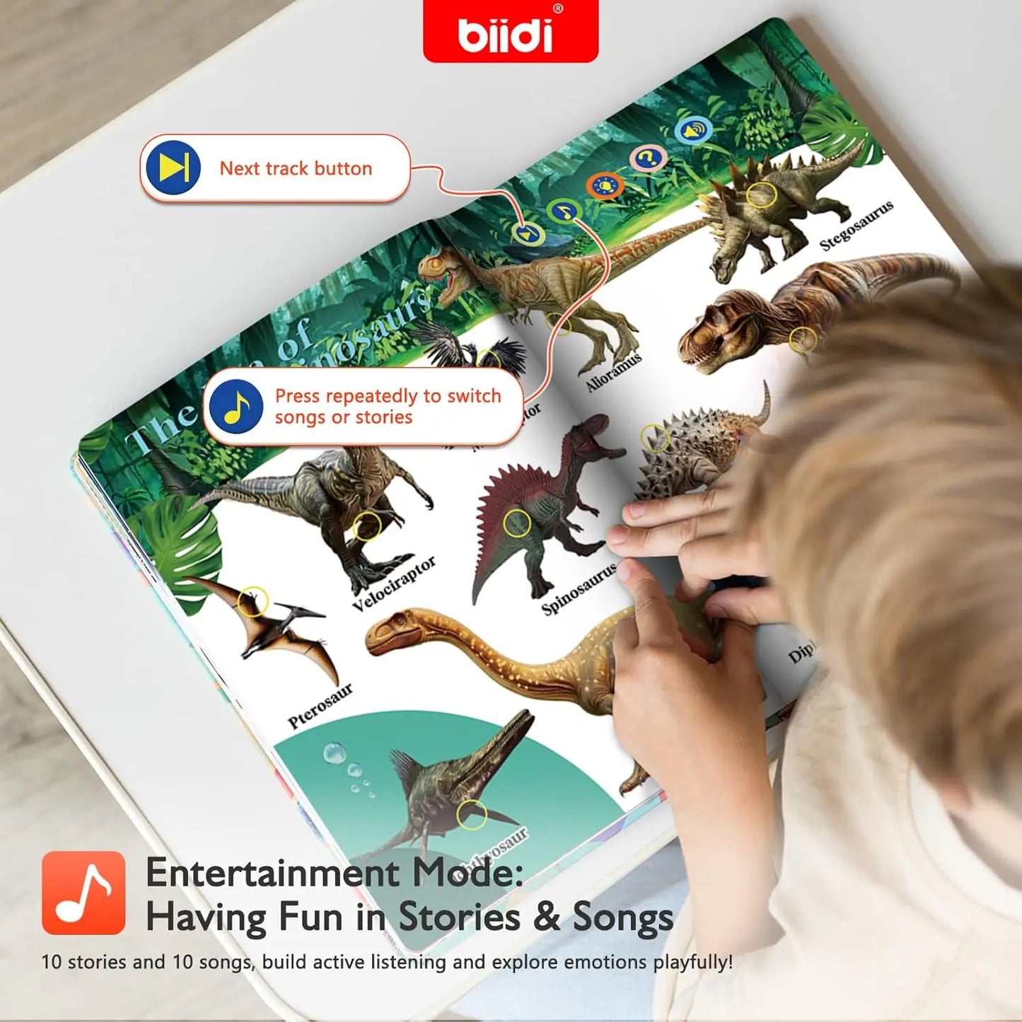 Biidi Animal Talking Book English Interactive Audio Sound Book Kids Learning Electronic Toys for Boys Girls, Autism Sensory Game