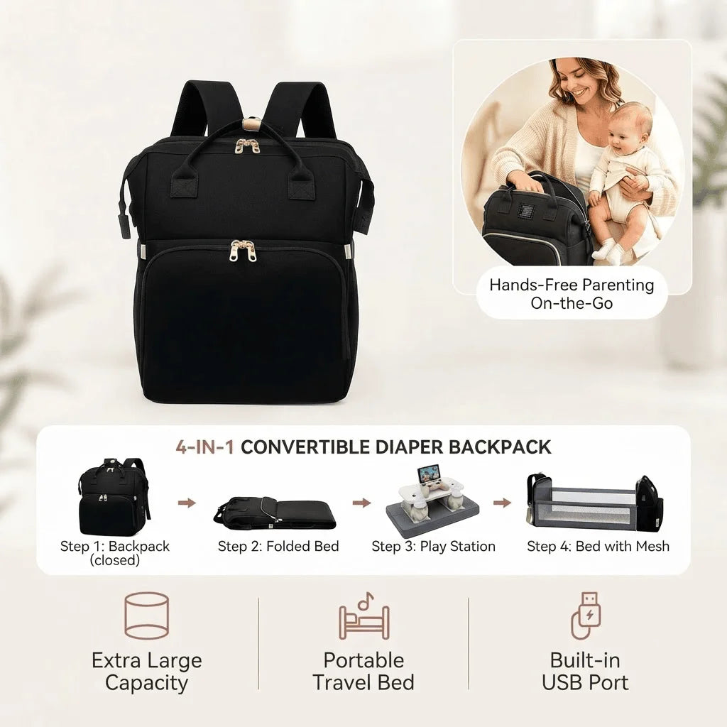 Multi Functional Diaper Backpack With Usb Port And Insulated Organizers