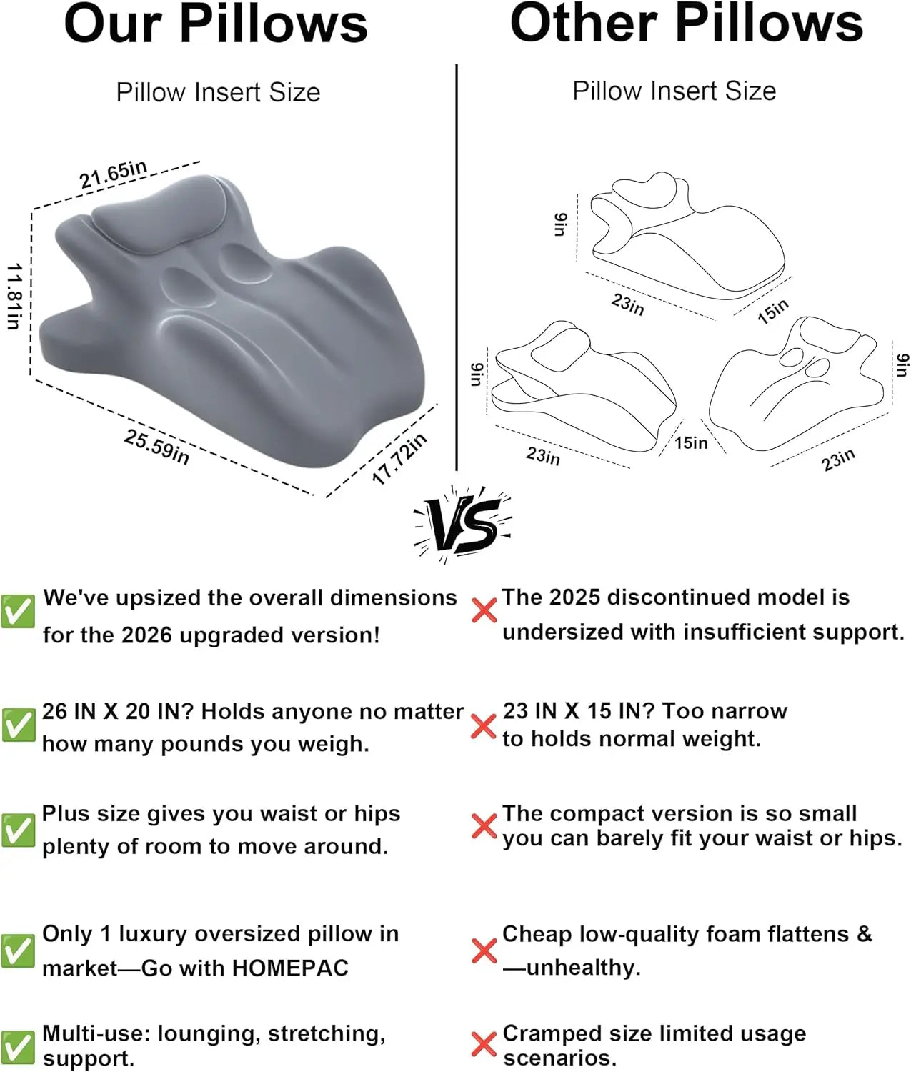 Ergonomic Memory Foam Wedge Pillow, 27° Angled Support for Neck and Waist, Multi-Position - Grey (25.5x21.5x11.8in)
