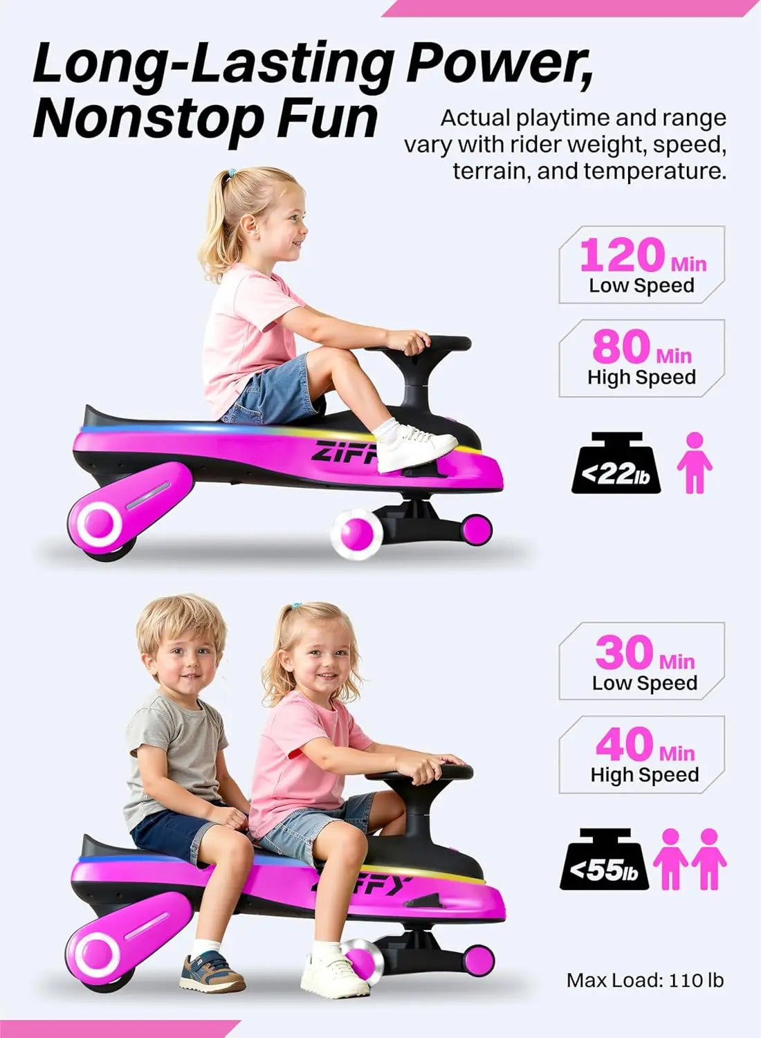 JOYFY 45W 5.5A Electric Wiggle Car Light-Up Rechargeable Battery 2 Speed Ride-On Toy for Kids Ages 3+ (Max 110 lbs)