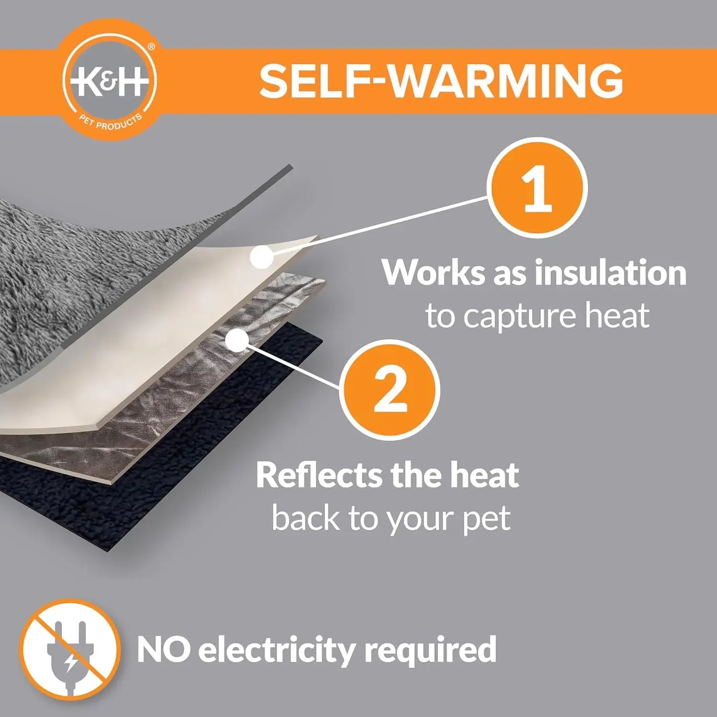 Self-Warming Cat Bed Pad Reversible Heating Mat for Indoor Cats