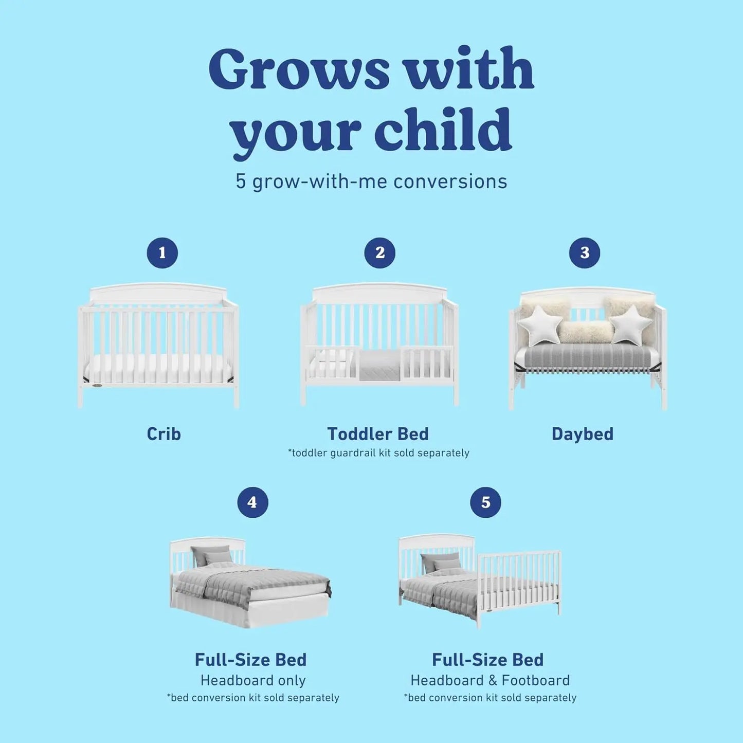 5-in-1 Convertible Crib GREENGUARD Gold Certified