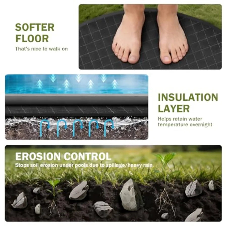 15 FT Round Pool Liner Pad for Above Ground Swimming Pool, Polyethylene Material, Black, Light-Proof and Waterproof Protection