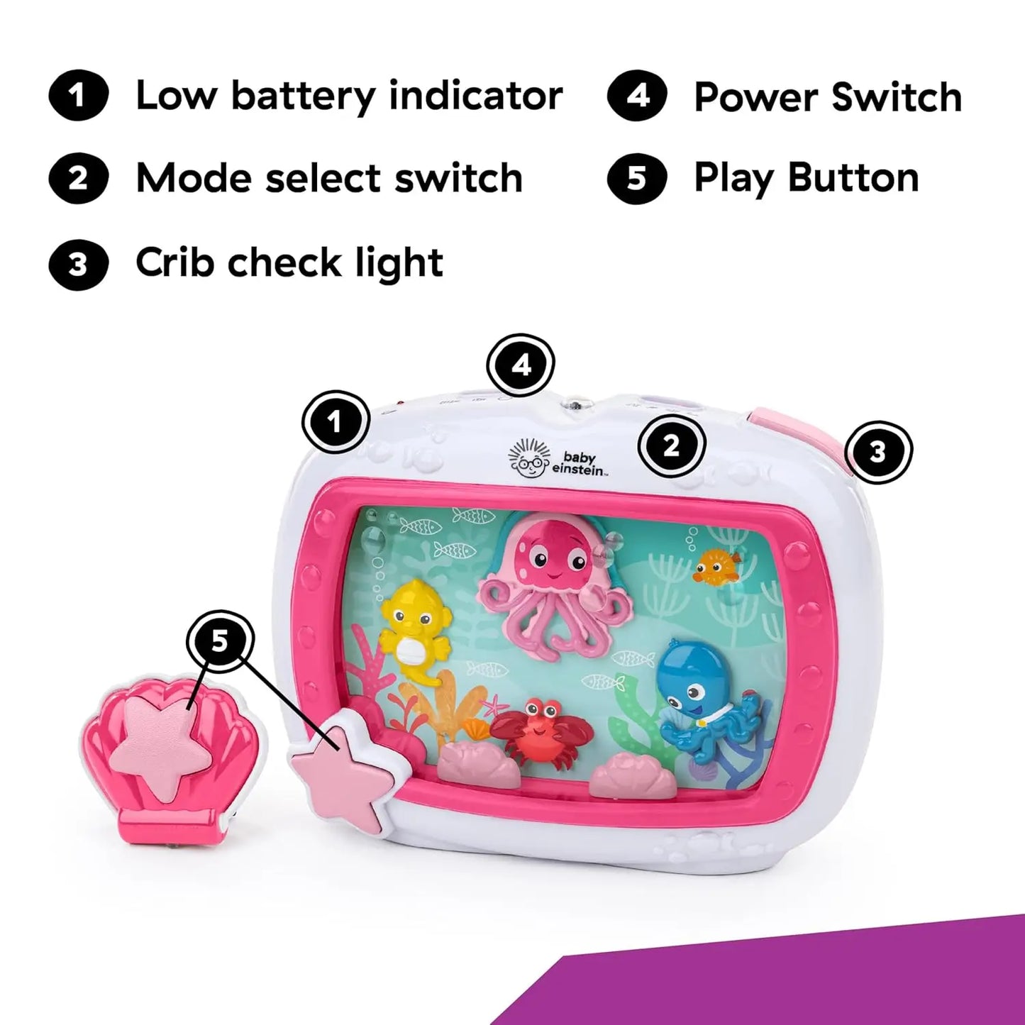 Pink Musical Crib Toy with Soothing Lights and Sounds for Newborns, Remote Control Included