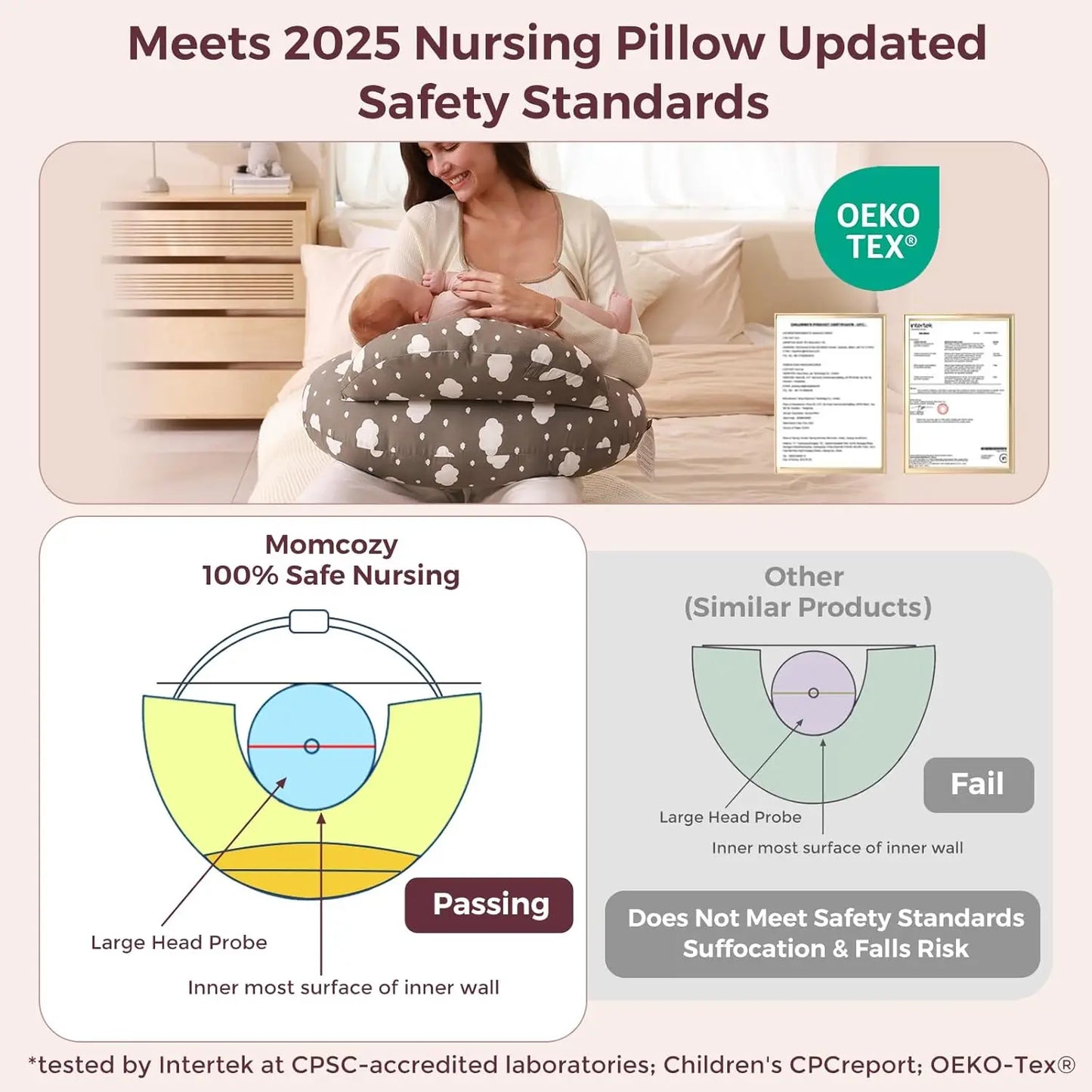 Breastfeeding Nursing Pillow With Safety Fence Removable Cover